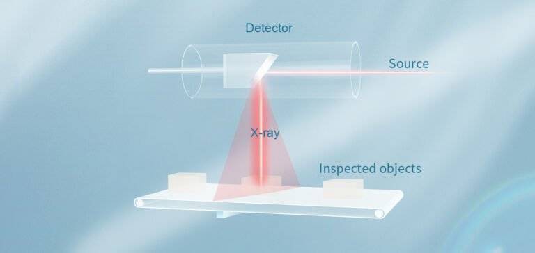 Máy Xray dò tạp chất