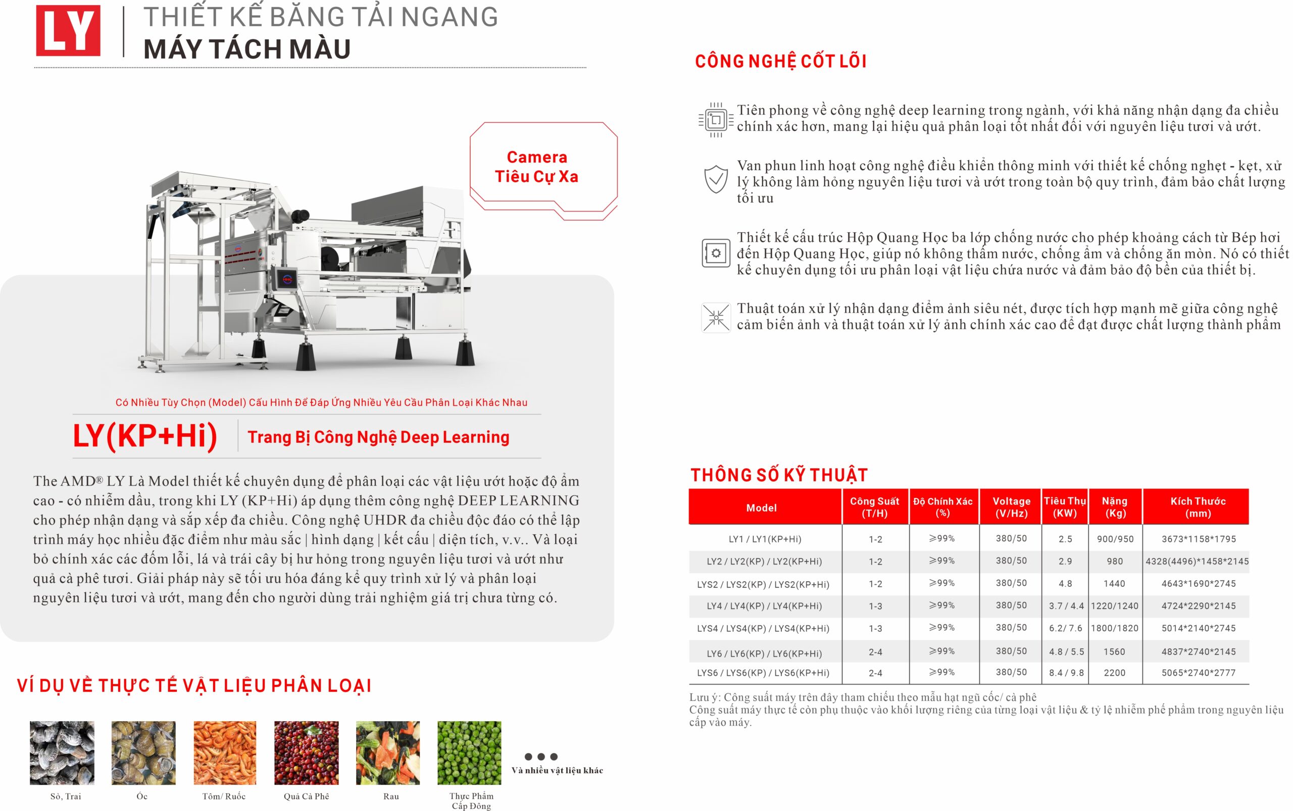 Máy Tách Màu Ruốc Khô 12 catalog may tach mau ruoc kho scaled